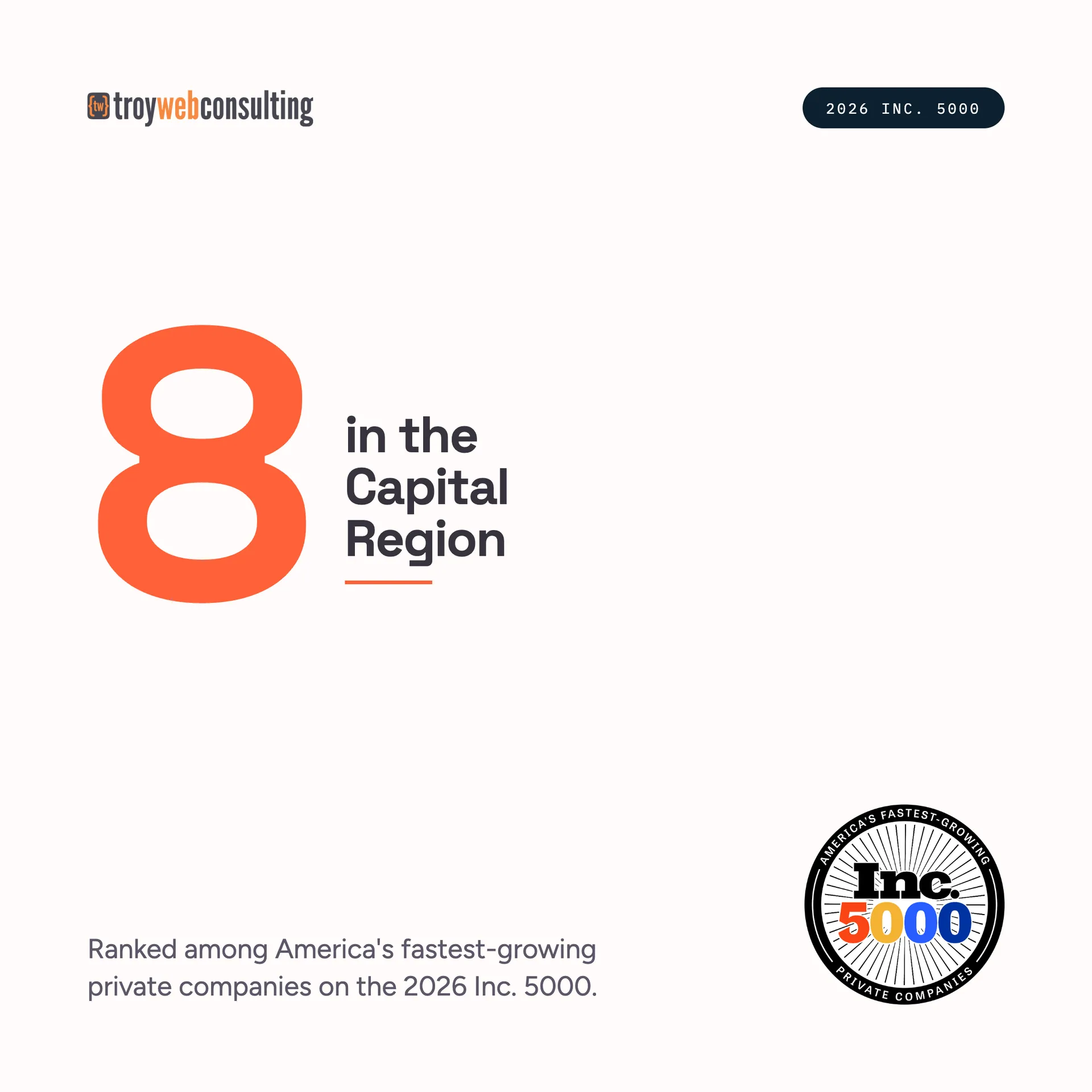 Troy Web Consulting Is No. 8 in the Capital Region on the 2026 Inc. 5000