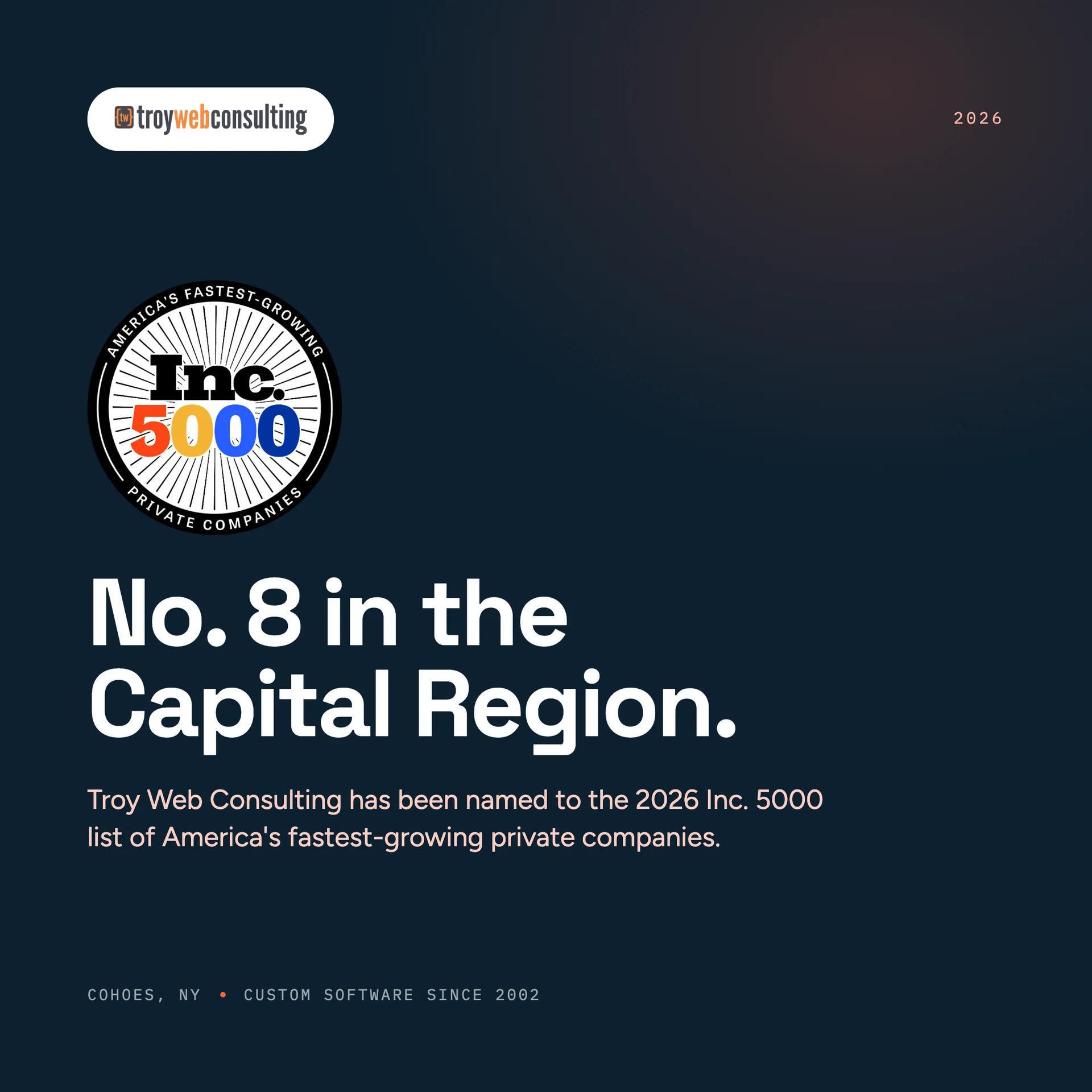 Troy Web Consulting Ranks No. 8 Among Capital Region Companies on the 2026 Inc. 5000