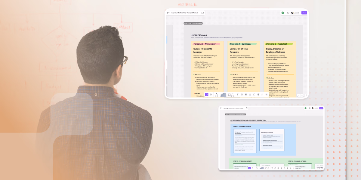 How UX Practices Drives Meaningful Outcomes