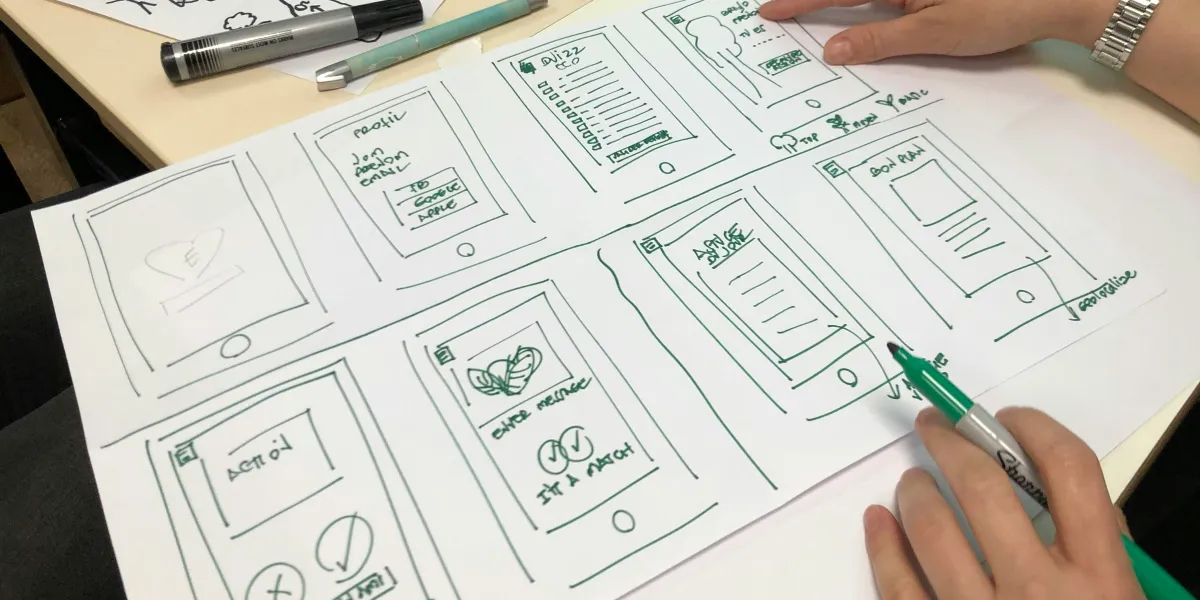What Rapid Prototyping Can Tell You That a Meeting Can’t